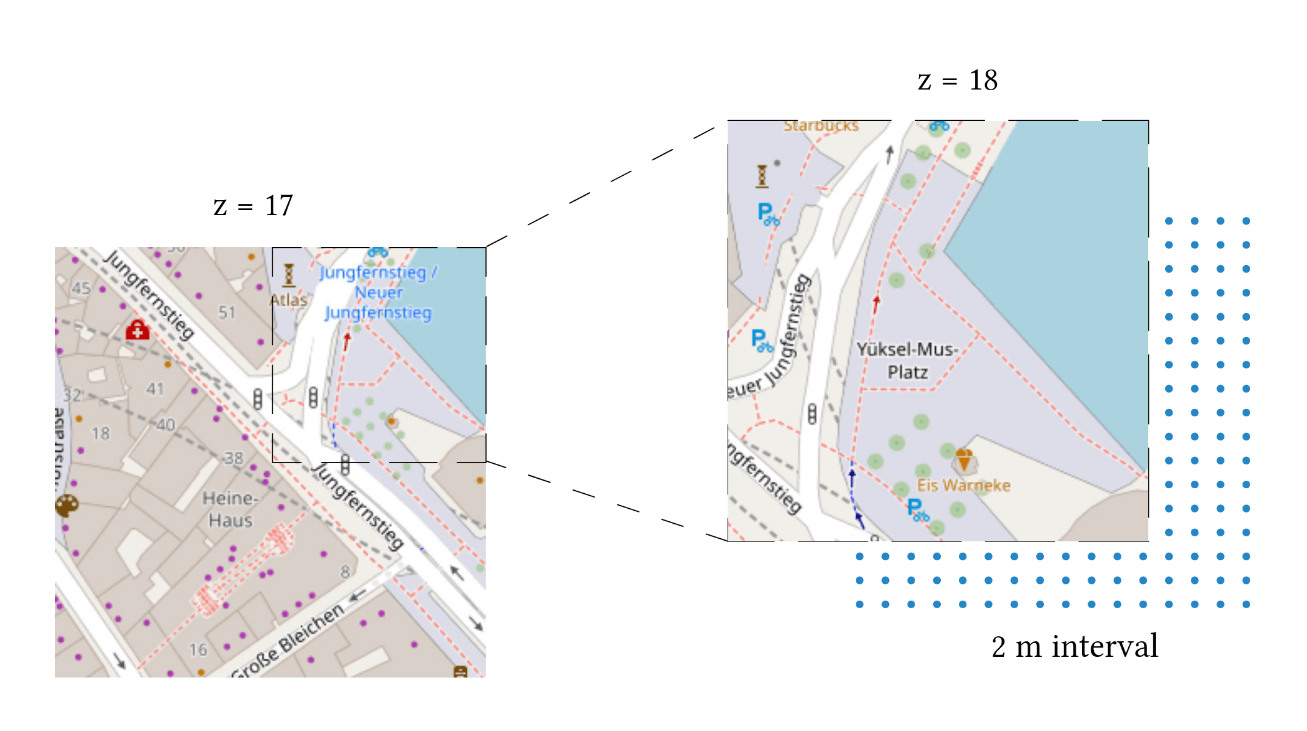 Describing Places visualization